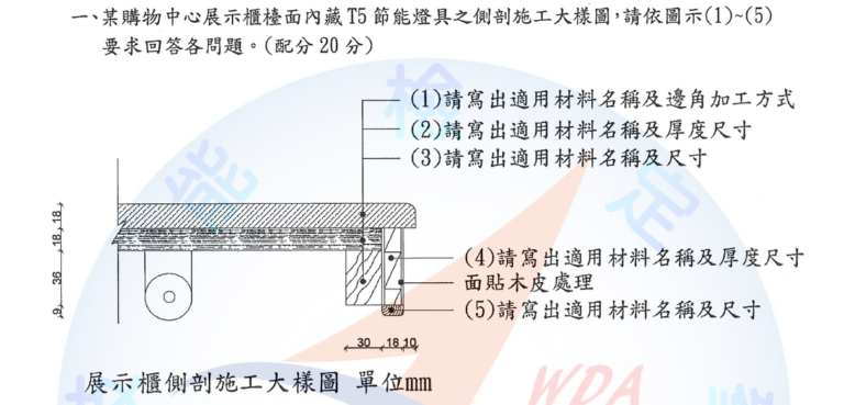 107室內裝修工程管理證照術科考題詳解