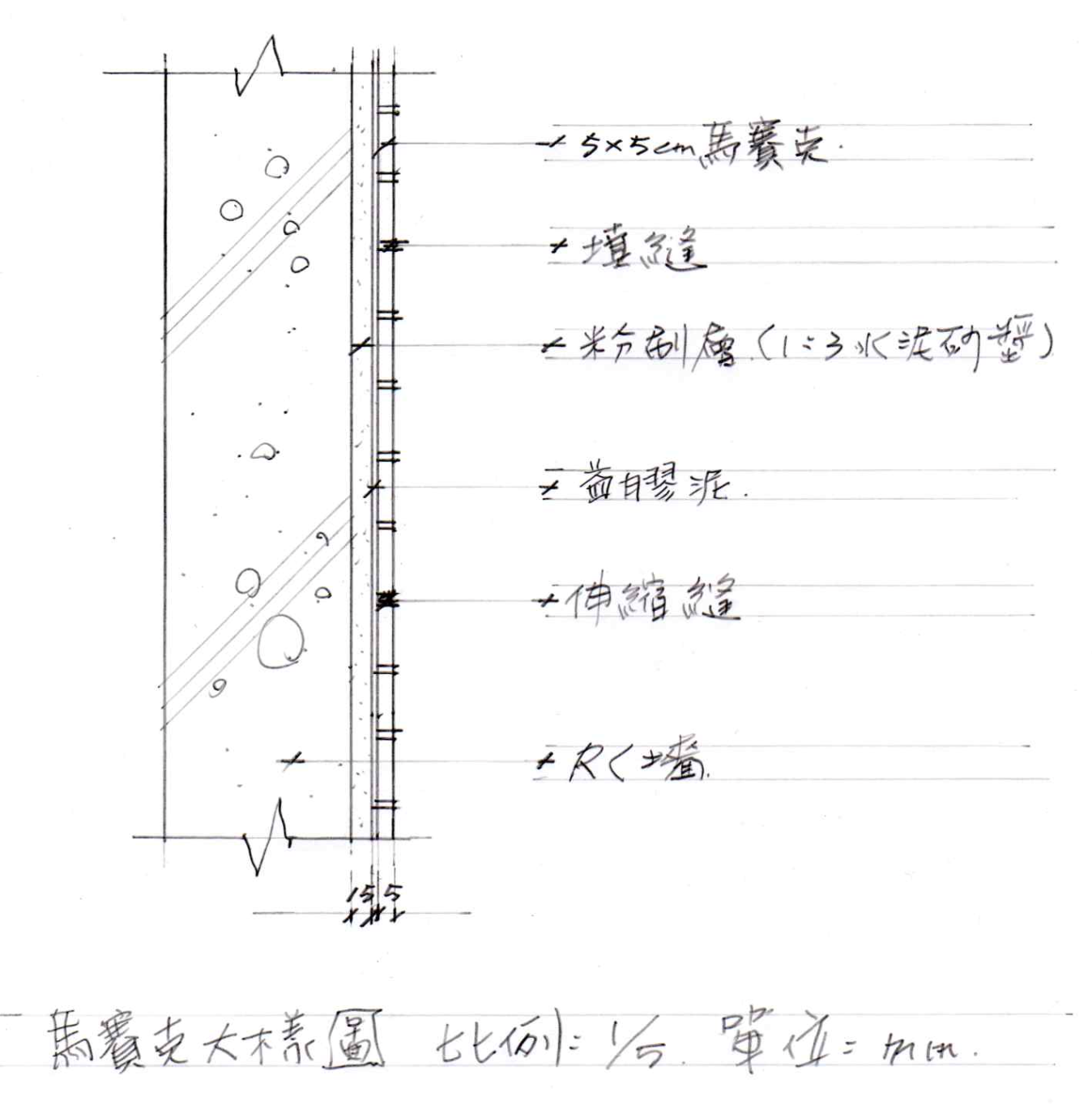 馬賽克