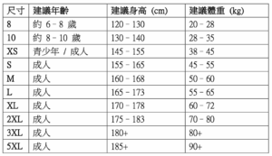截圖 2025 09 12 下午1.01.43