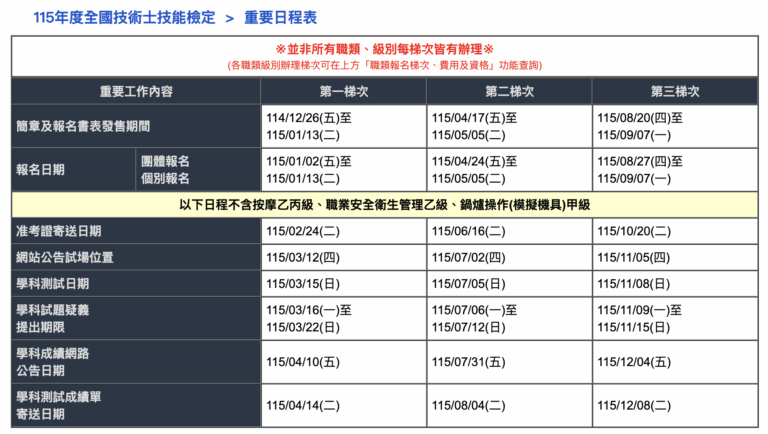 115年考試日程表