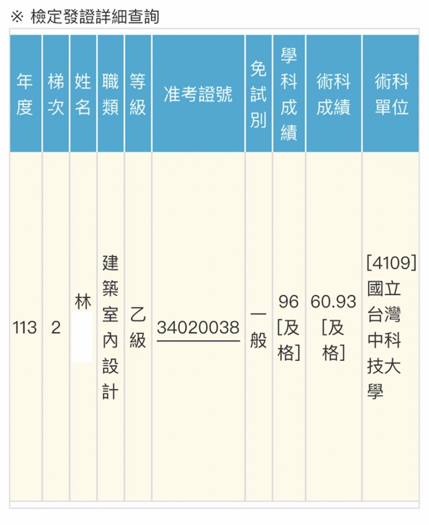 截圖 2024 11 28 下午5.13.32
