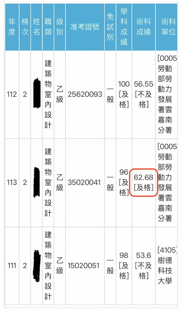 截圖 2024 12 07 中午12.02.41