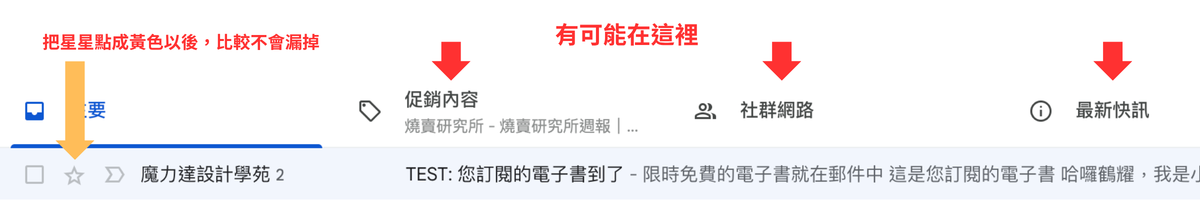 郵件提醒